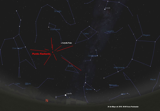 Software de cartografía astronómica Stellarium 0.12.